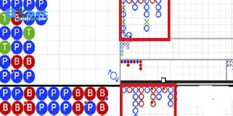Cầu 1- 1 trong chiến thuật soi cầu Baccarat hiệu quả