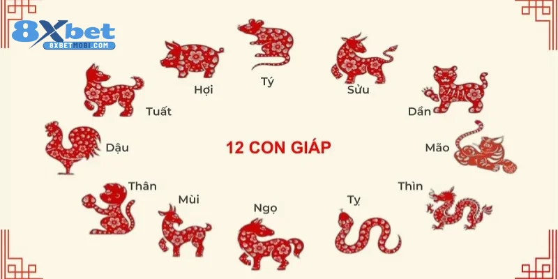 Dựa vào 12 con giáp để nuôi lô miền Trung hiệu quả