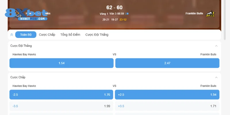 Mua vé cược trong hướng dẫn cá cược bóng rổ cho người mới