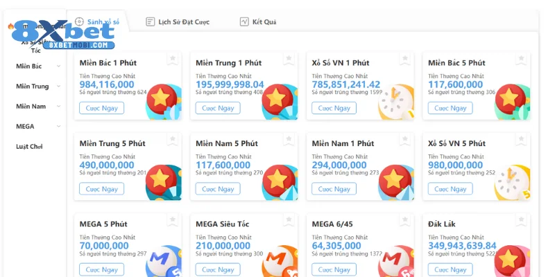 Thông tin về xổ số 8xbet chi tiết